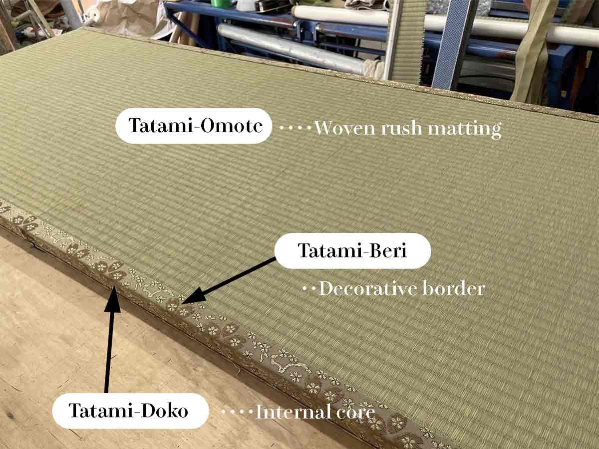 Anatomy of a Tatami mat